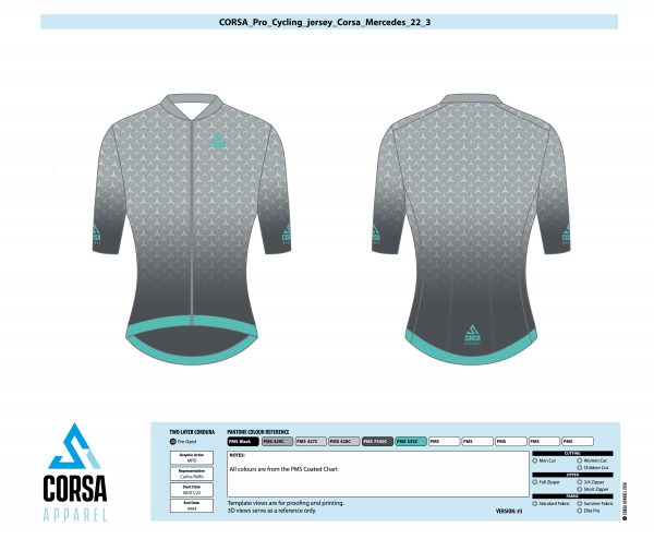 Corsa F1-M Ultra Jersey Men